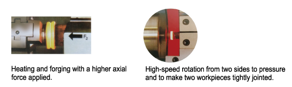 Friction Welding Machine