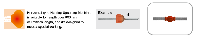 Horizontal Type Electrical Middle Section Heating Upsetter